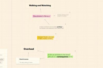 The mind map on the same sheet: theme cards for Walking and Watching and for Overload, with questions and notes joined to them by arrows