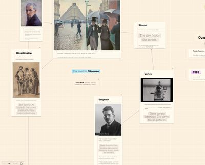 Source cards for Baudelaire, Simmel, Benjamin and Vertov, with pictures, arranged around Caillebotte’s painting, and a card for Janet Wolff’s The Invisible Flâneuse in the middle